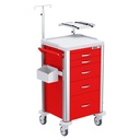 Emergency Cart