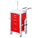 Emergency Cart