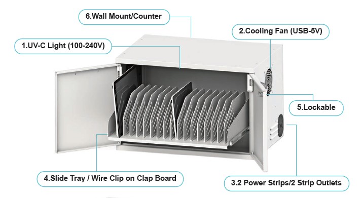 Tablet Charging Cabinet